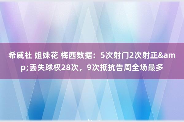 希威社 姐妹花 梅西数据：5次射门2次射正&丢失球权28次，9次抵抗告周全场最多